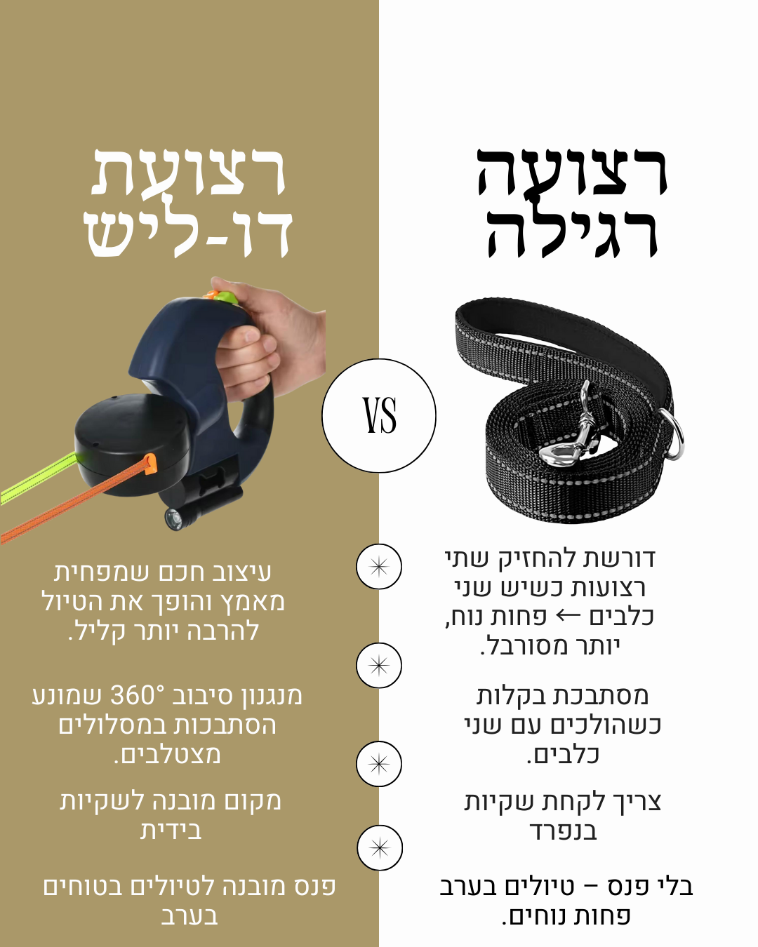 רצועת דו-ליש מבית קומפו