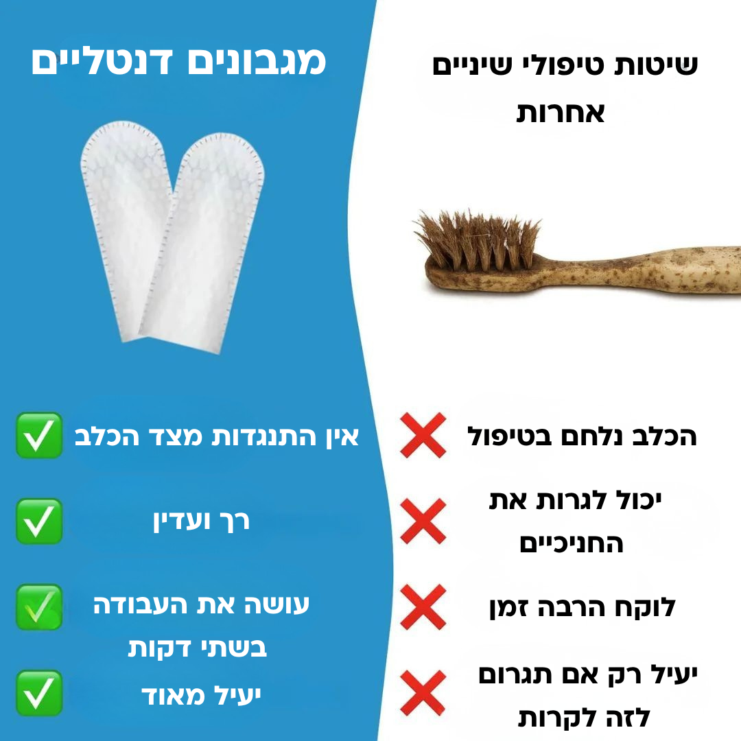 ערכת מגבונים- מגן מפני מחלות שיניים